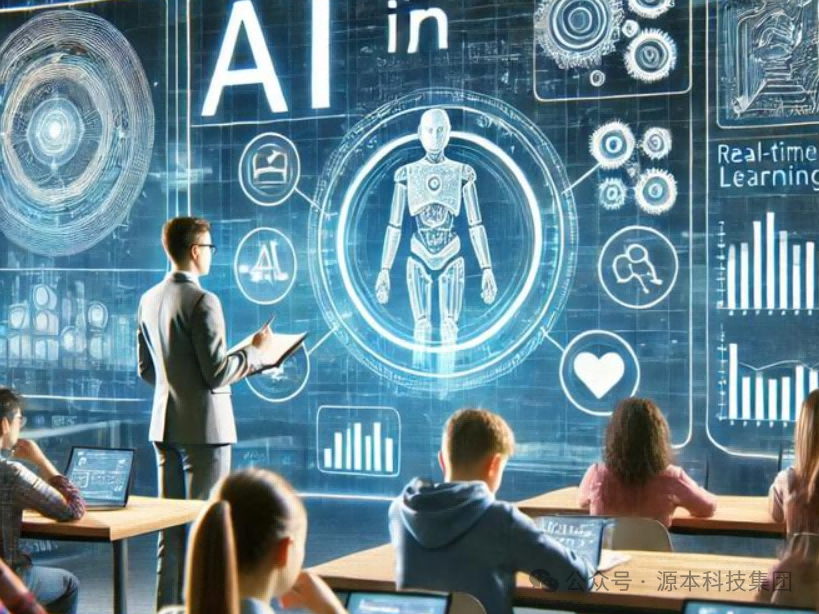 艾弗森贝博ballbet官网科技-本科生掌握大数据、云原生、AI-竞赛保研求职的“超车秘籍”来了！